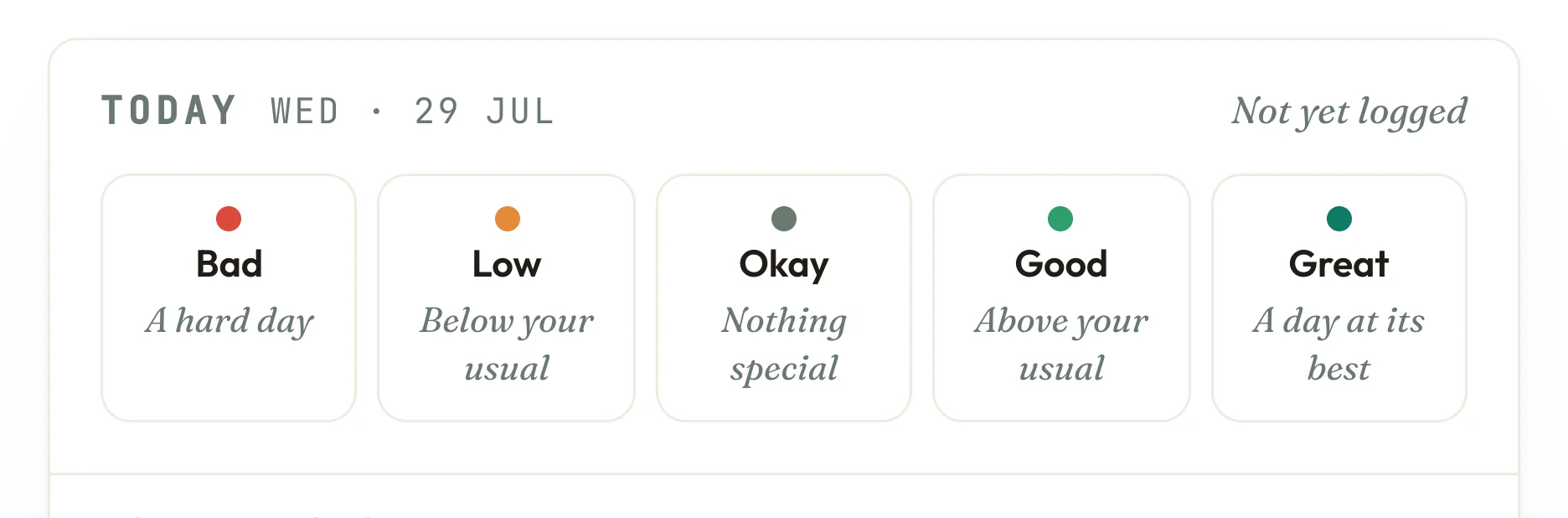 The mood scale in Nortefy: five bands — Bad, Low, Okay, Good, Great — each under a one-line description of the day it stands for